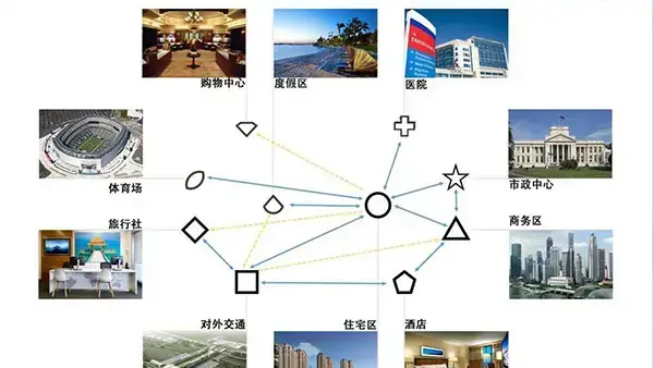 迷你地铁 迷你地铁