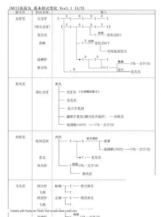 忍者龙剑传3刀锋边缘中文版 忍者龙剑传3刀锋边缘中文版