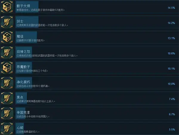 命运之手2游戏