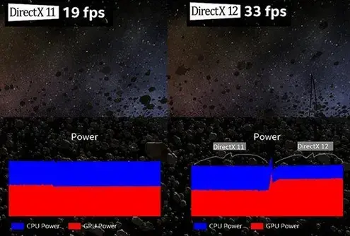 DirectX 10官方版 DirectX 10官方版