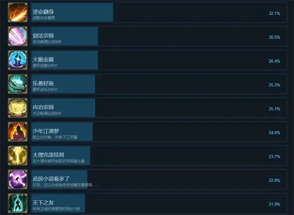 梦江湖游戏