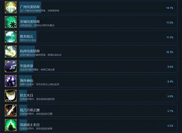 梦江湖游戏