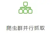 GooSeeker网络爬虫