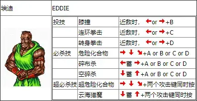 双截龙格斗手机版 双截龙格斗手机版
