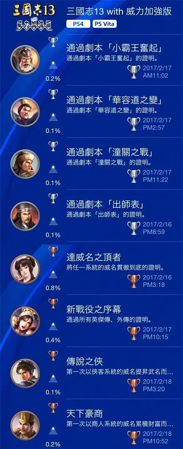 三国志13威力加强版中文版 三国志13威力加强版中文版