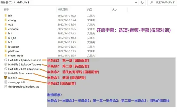 半条命2中文完整版 半条命2中文完整版