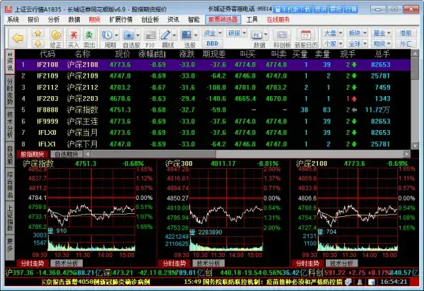 长城证券同花顺版