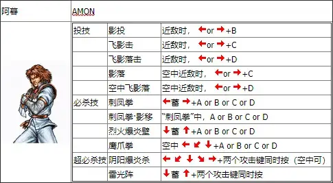 双截龙格斗手机版 双截龙格斗手机版