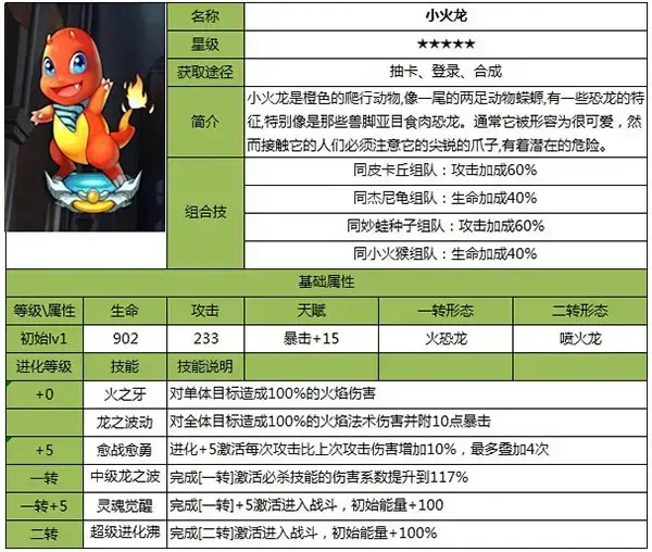 去吧皮卡丘官方版 去吧皮卡丘官方版