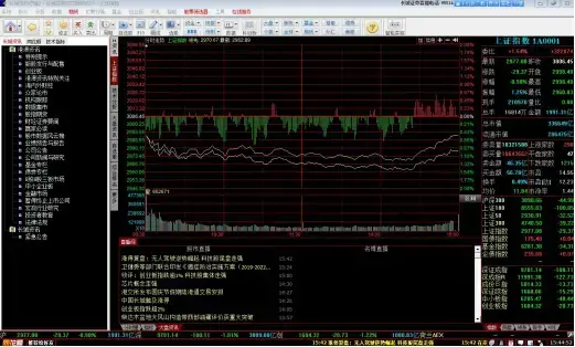 长城证券同花顺版