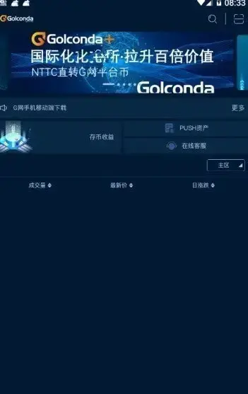 G网交易所app（golconda）安卓版,G网交易所app（golconda）v3.6.8apk
