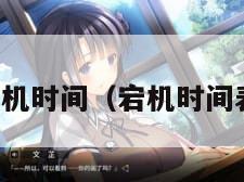 宕机时间（宕机时间表）