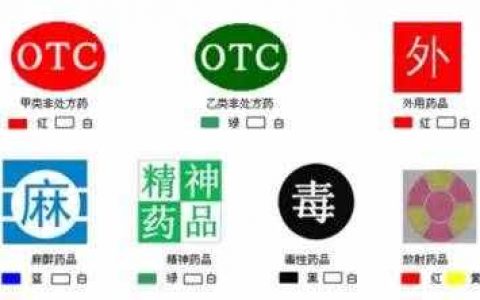 药品otc是什么意思，医药otc是什么意思