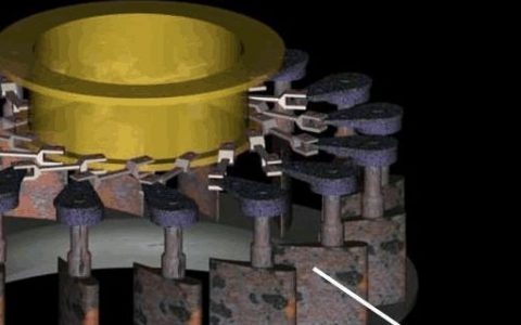 机器的组成部分分别是哪几件(机器的组成要素)