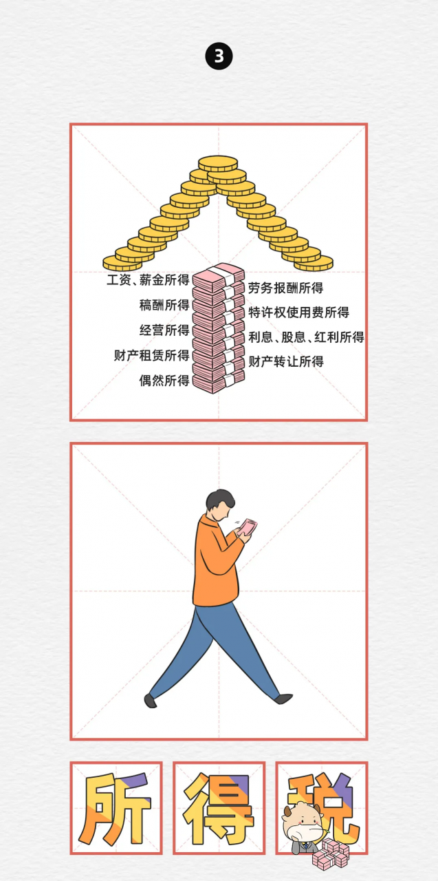 更新!最新最全税率表!最强记忆秘籍!看一遍就能记住税率?收藏
