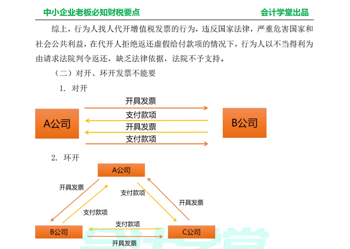 中小企业老板必知财税要点,老板懂点财务,公司更好运转