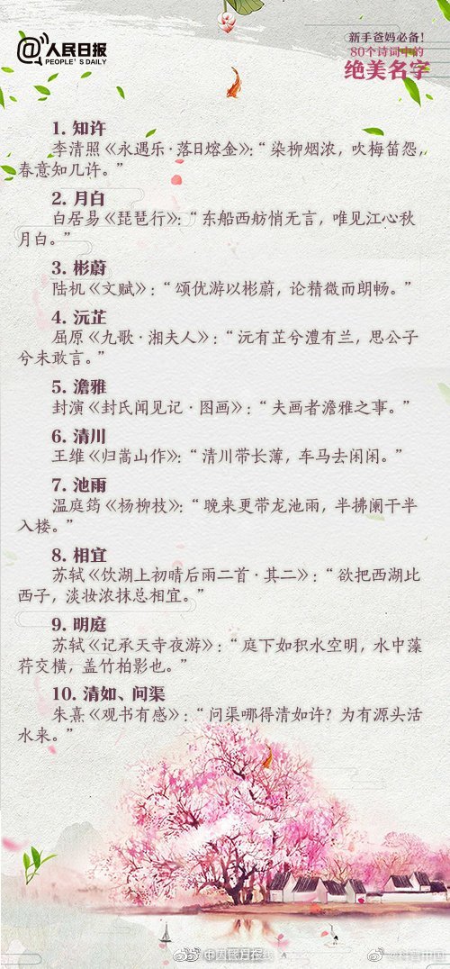 新手爸妈必备！80个你见过最有寓意的名字