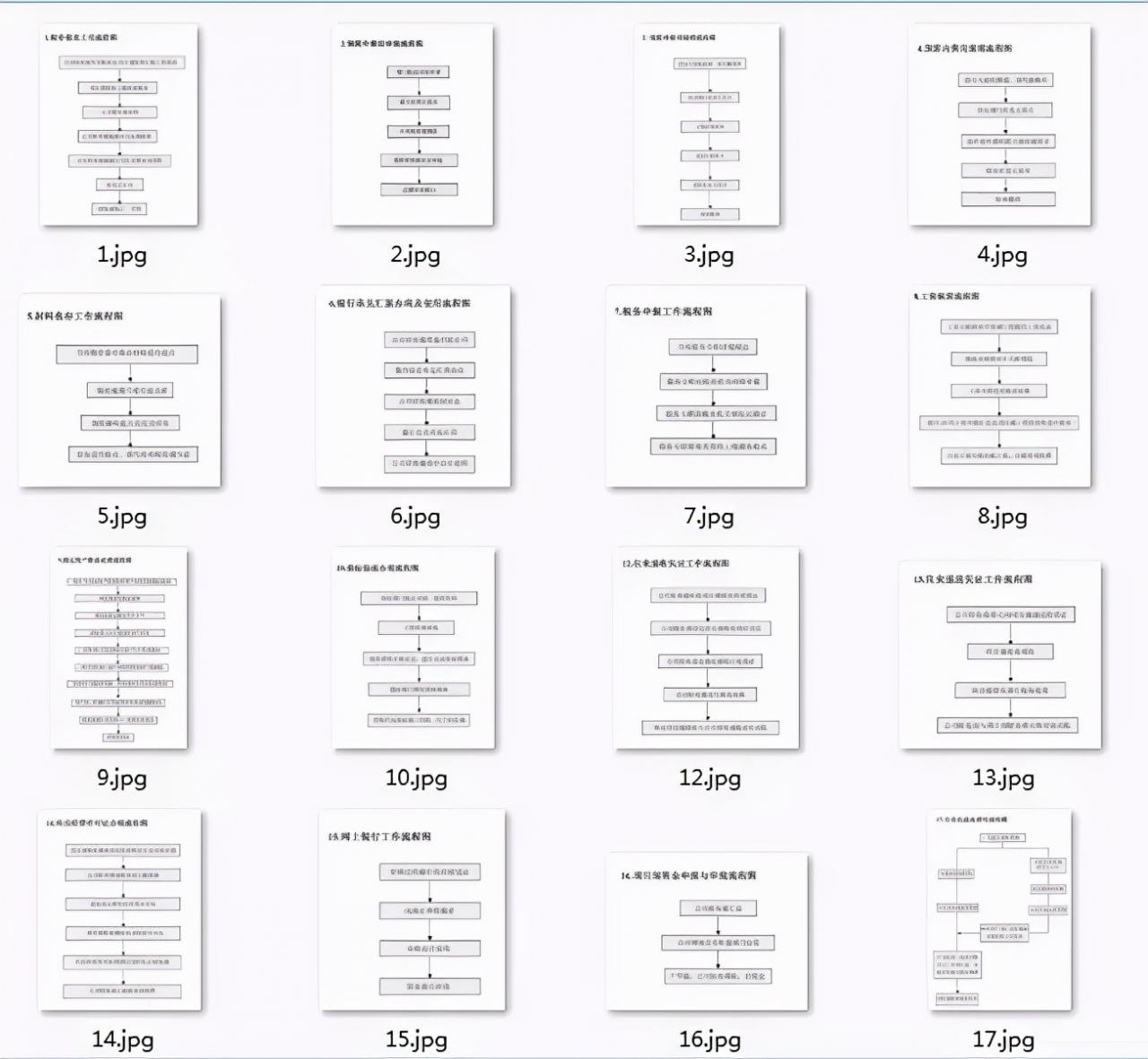 财税资料大全来了！税务筹划+分录+1000张Excel模板，效率提200%