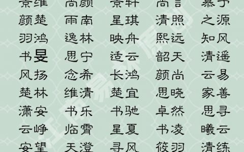 唐朝的名作命名为：三百福名，各有前程似锦，吉祥如意。