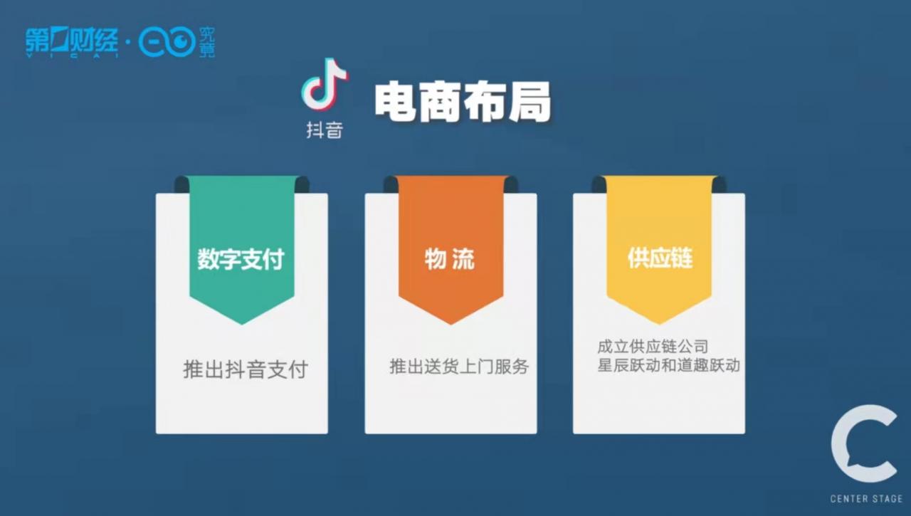 “抖音快递”要送货上门，会对淘宝京东带来挑战吗？