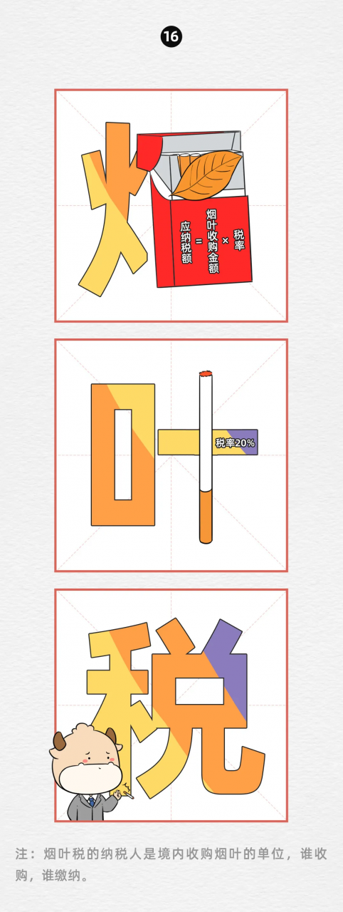 更新！最新最全税率表！最强记忆秘籍！看一遍就能记住税率？收藏