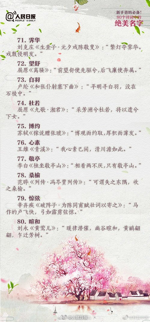 新手爸妈必备！80个你见过最有寓意的名字