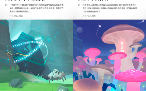 2021年抖音视频(2020抖音几亿用户)