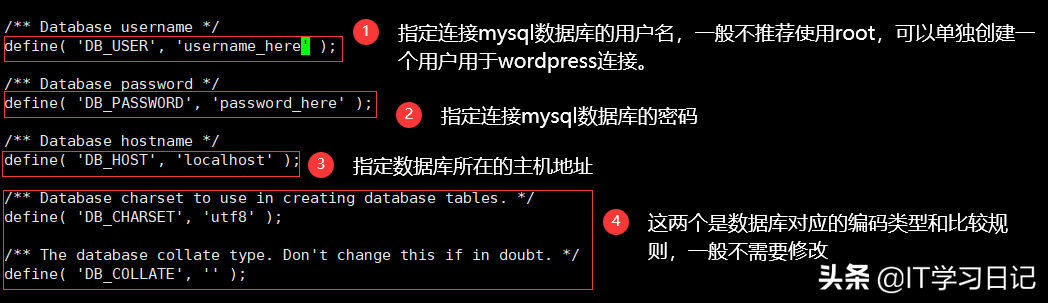 只要10分钟，搭建属于个人的炫酷网站，你还在犹豫什么？