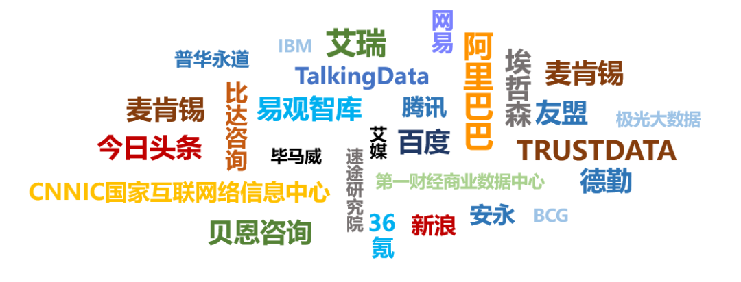 产品经理如何做好一份行业研究？