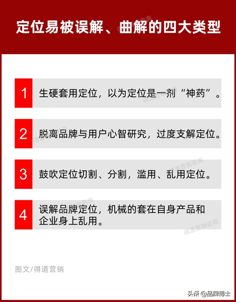 品牌定位该怎么做?记住这四个核心策略将让你多70%的增长