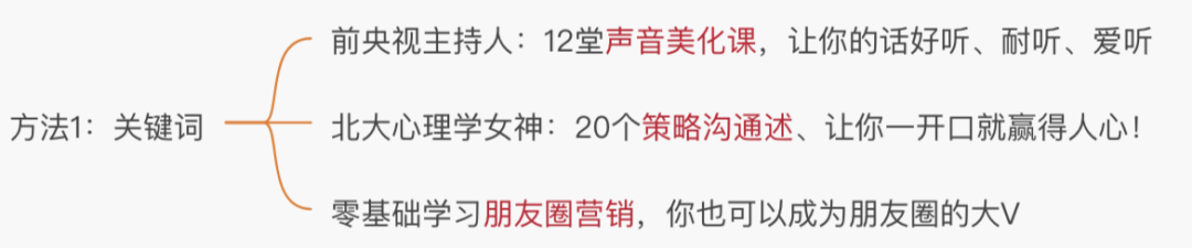 如何打造爆款详情页文案