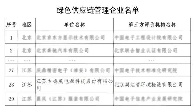 固德威的绿色主张：共建绿色家园，共享绿色未来