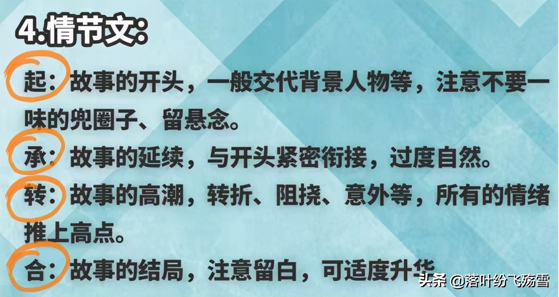 新媒体运营常用的那些文案类型和结构
