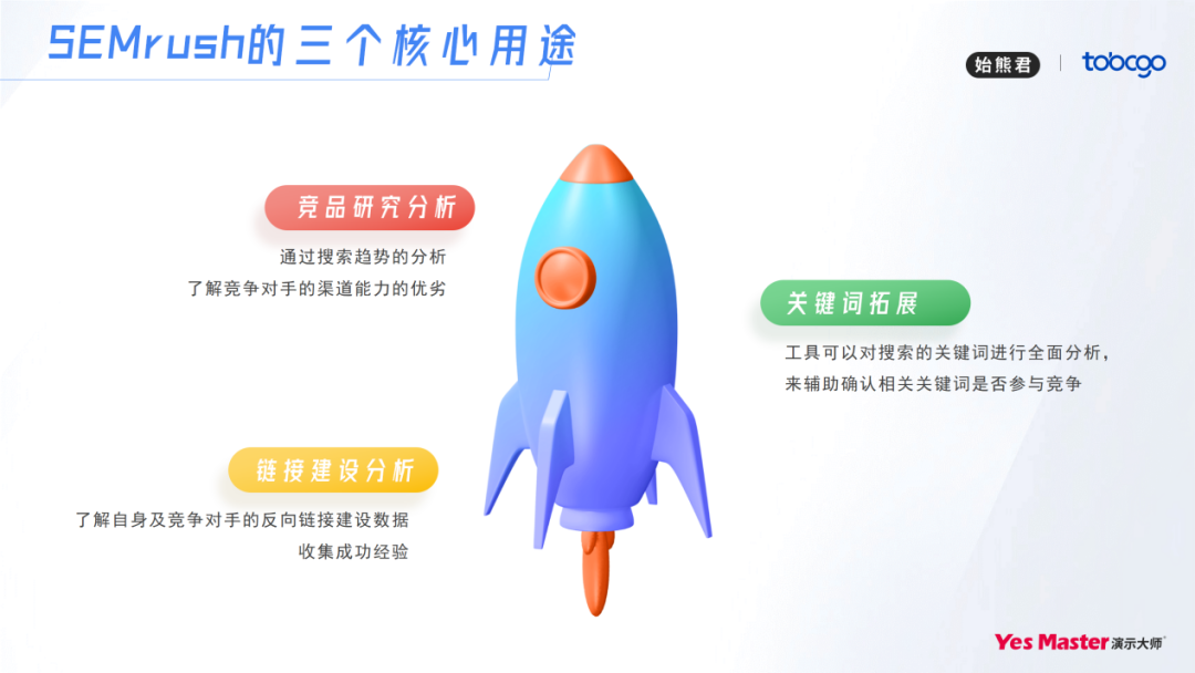 谷歌SEO增长策略