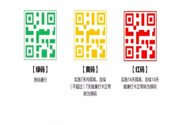 代表建议健康码全国通用杜绝一刀切 健康码变黄后多久能变绿
