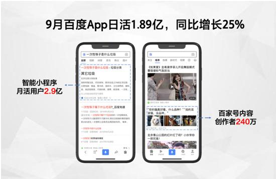 百度Q3财报：移动生态全面企稳 信息流与小程序带来新增长