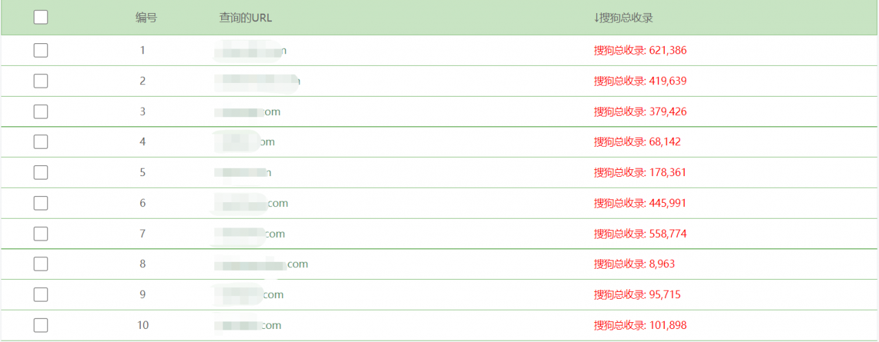限量版!完整的Sogou站草源代码+ SEO解决方案+ SEO工具共享