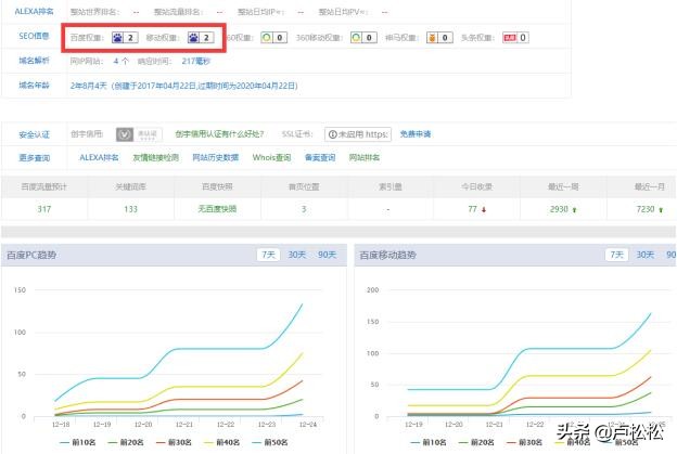 实战分享:如何通过黑帽SEO快速获取庆余年这类热播电视剧流量