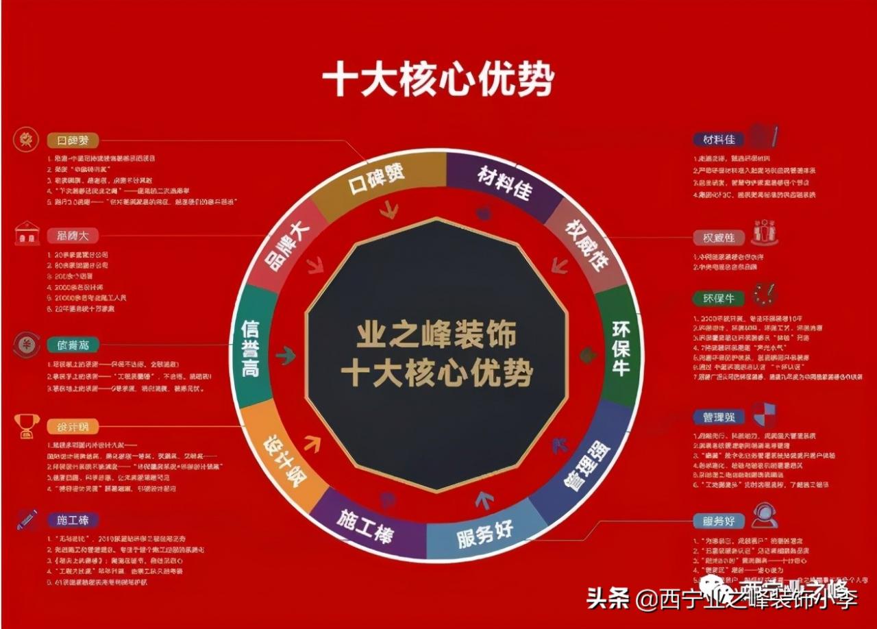 年中大促，钜惠来袭，夏不为利，只等你来