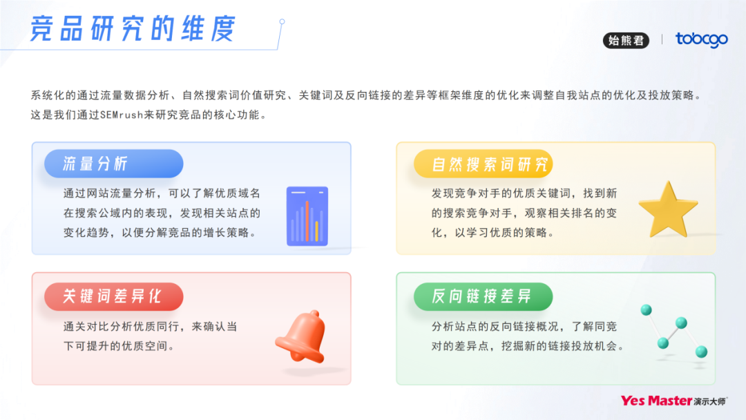 谷歌SEO增长策略