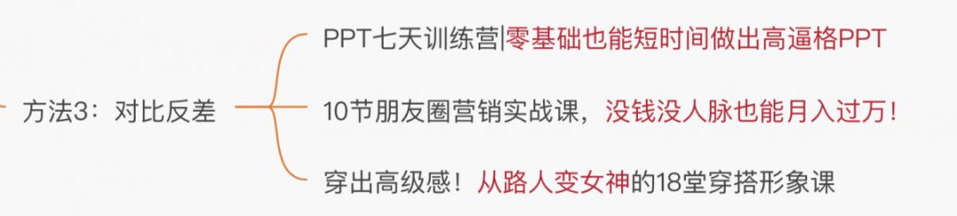 如何打造爆款详情页文案