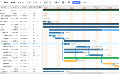 产品经理需要做的工作包括什么，做好产品经理的第一要素是( )