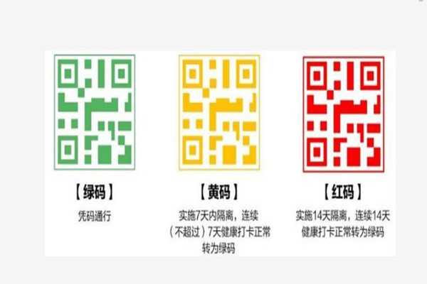 代表建议全国健康码统一 健康码变成黄色什么原因
