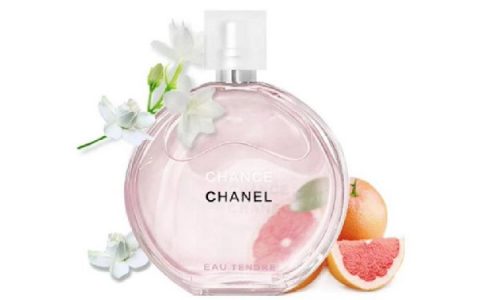 所有香奈儿香水款式有哪些(香奈儿的香水为什么会有几种价格)