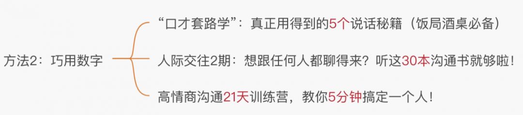 如何打造爆款详情页文案