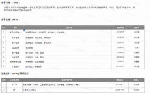 产品规划方案包括哪些，产品品种规划是什么意思