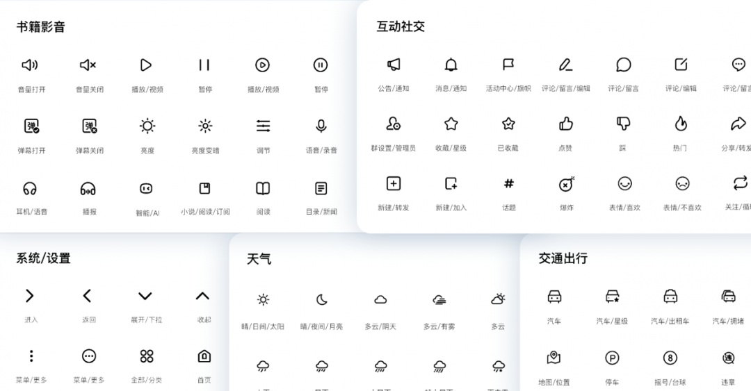 百度智能小程序体验资产构建之旅