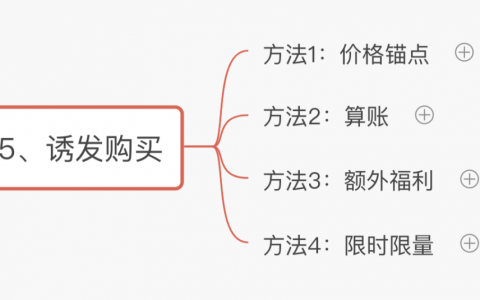 详情页文案撰写有哪几点要求，详情页文案包括哪些内容