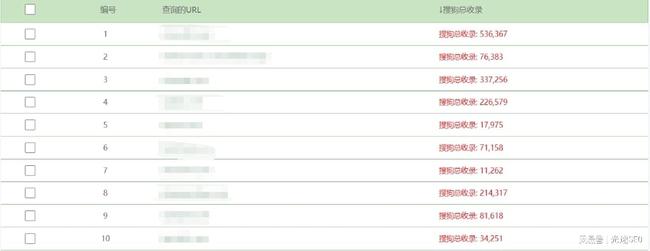 Sogou  Pan  Station  Group  Sogou  Spider  Trap