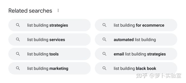 如何让关键词在Google中排名第一（10个主要因素）